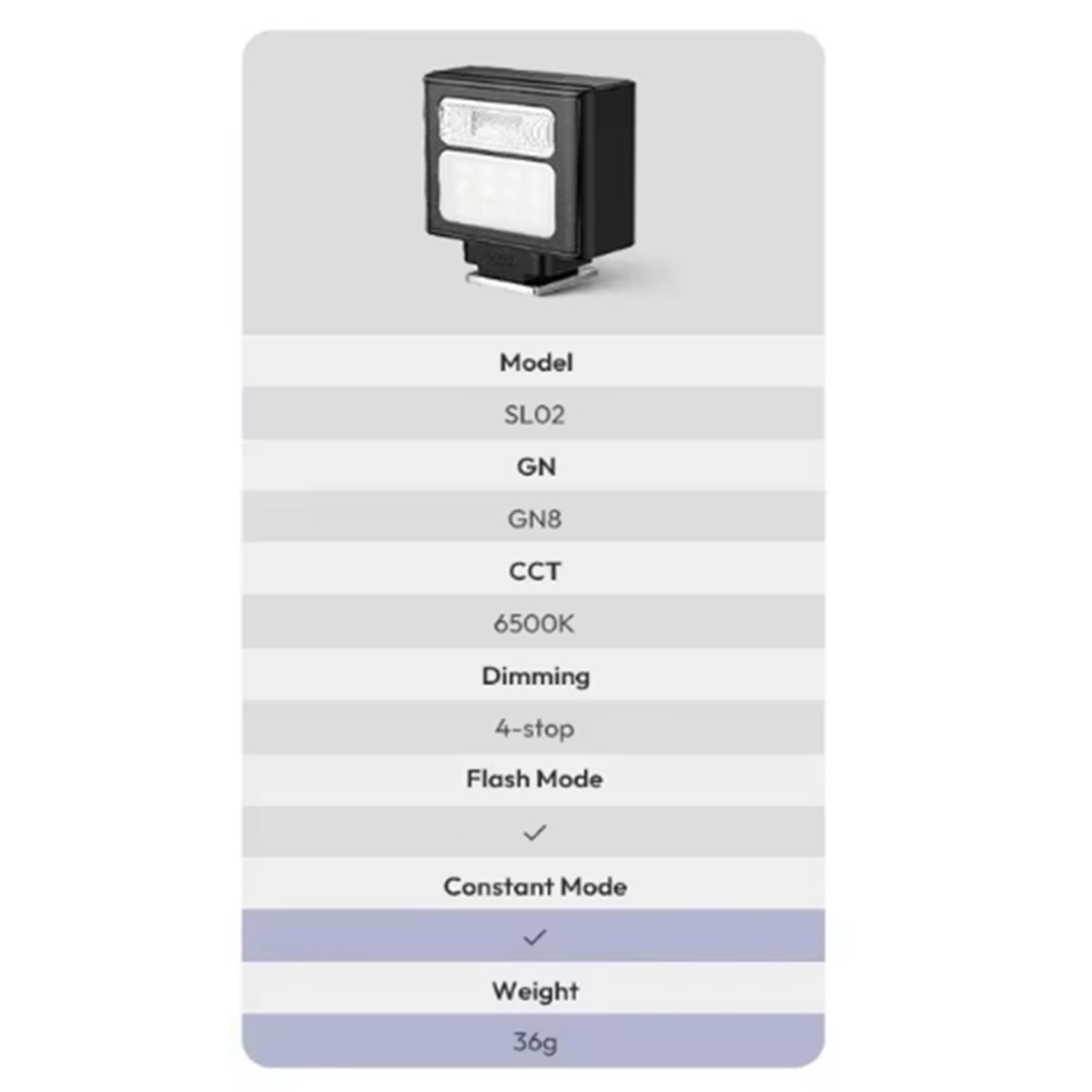 Photography Lighting For Outdoors - Flash para Cámara DT75BG SL02 SpeedLite