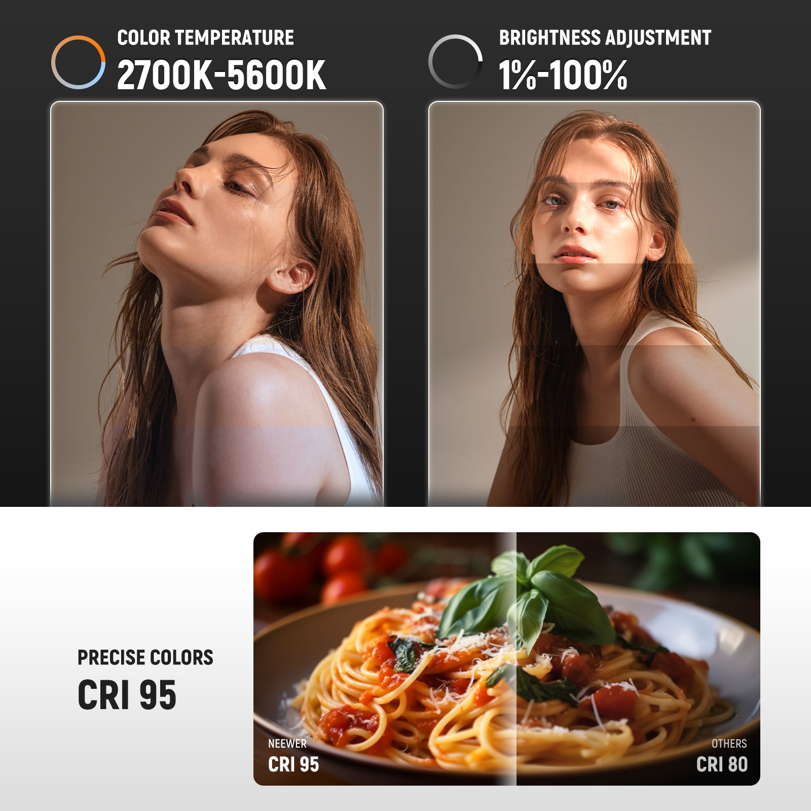 NEEWER BASICS 10W 21W Bi Color - Photography Lighting For Outdoors reseña y precio