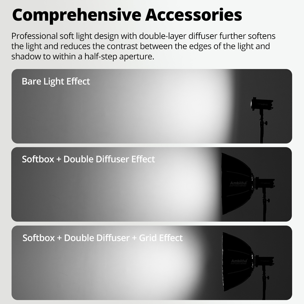 AMBITFUL Q7-II 30*120cm Softbo - Photography Lighting For Products reseña y precio