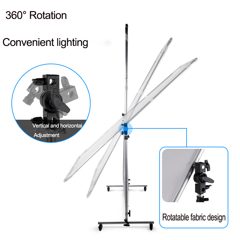 Panel de Difusión de Luz Suave - Photography Mobile Lighting reseña y precio