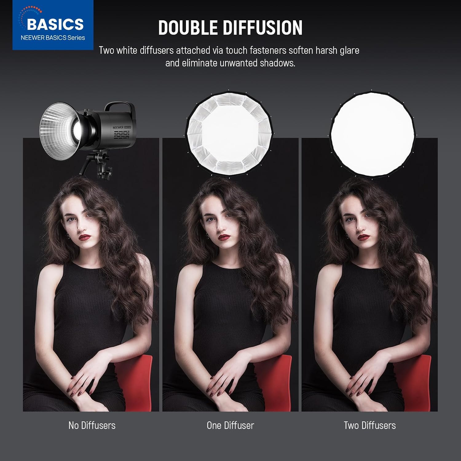 Softbox Parabólico con Montura - Photography And Videography Lighting reseña y precio